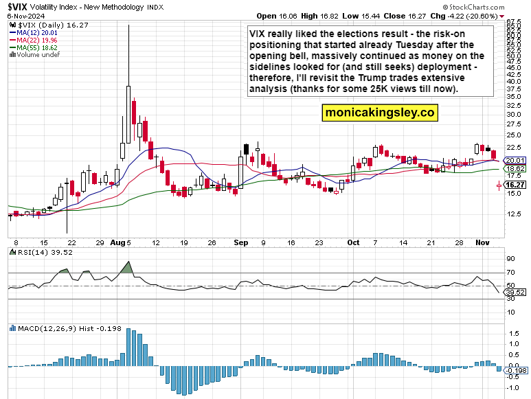 美元兑离岸人民币汇率分析