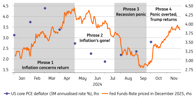 特朗普表示将对俄实施制裁 直至实现停火与和平协议