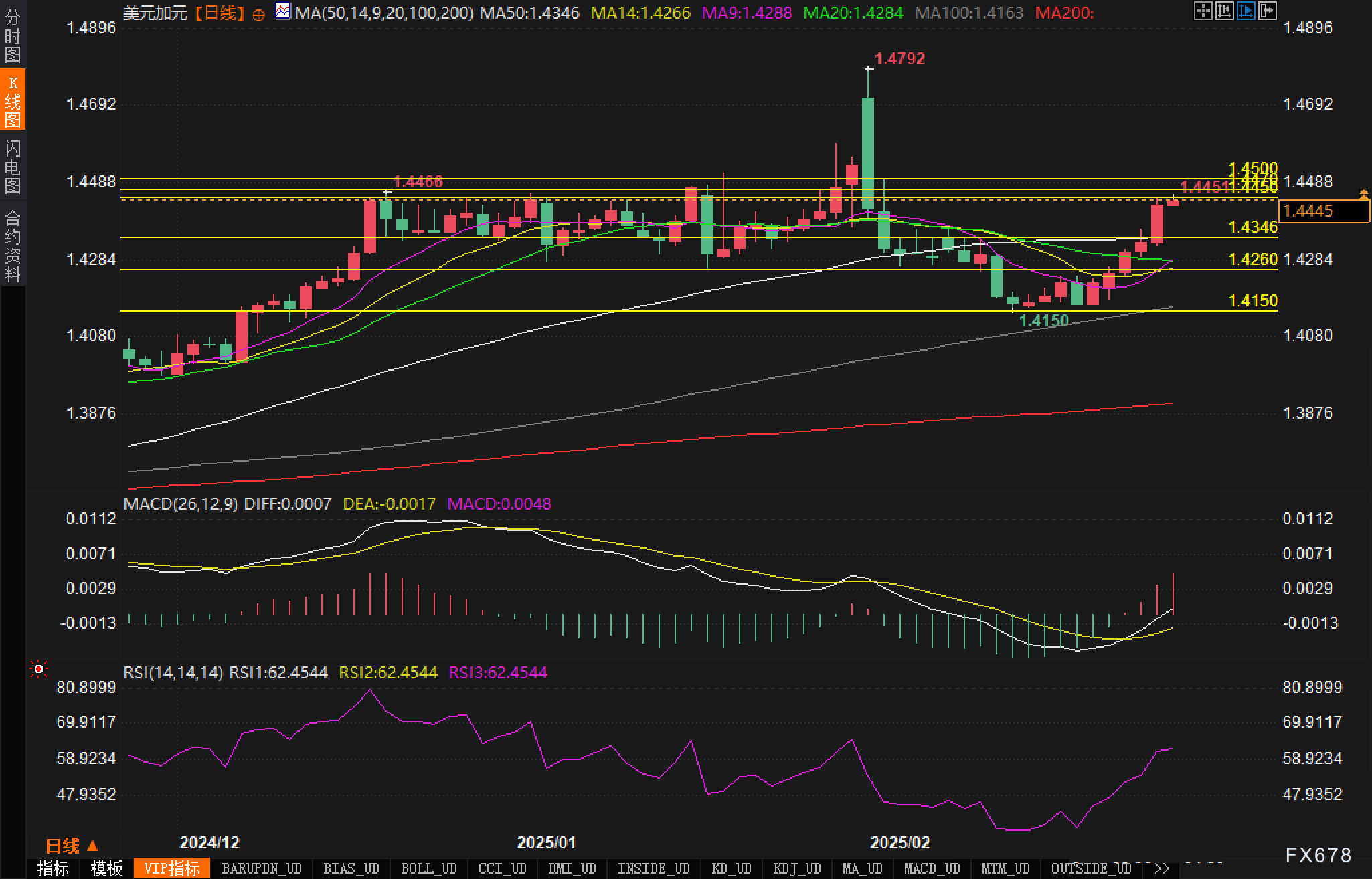 郭明錤：苹果首款折叠iPhone预计售价在2000-2500美元以上