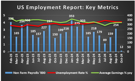 2025年前两个月我国货物贸易保持平稳发展；