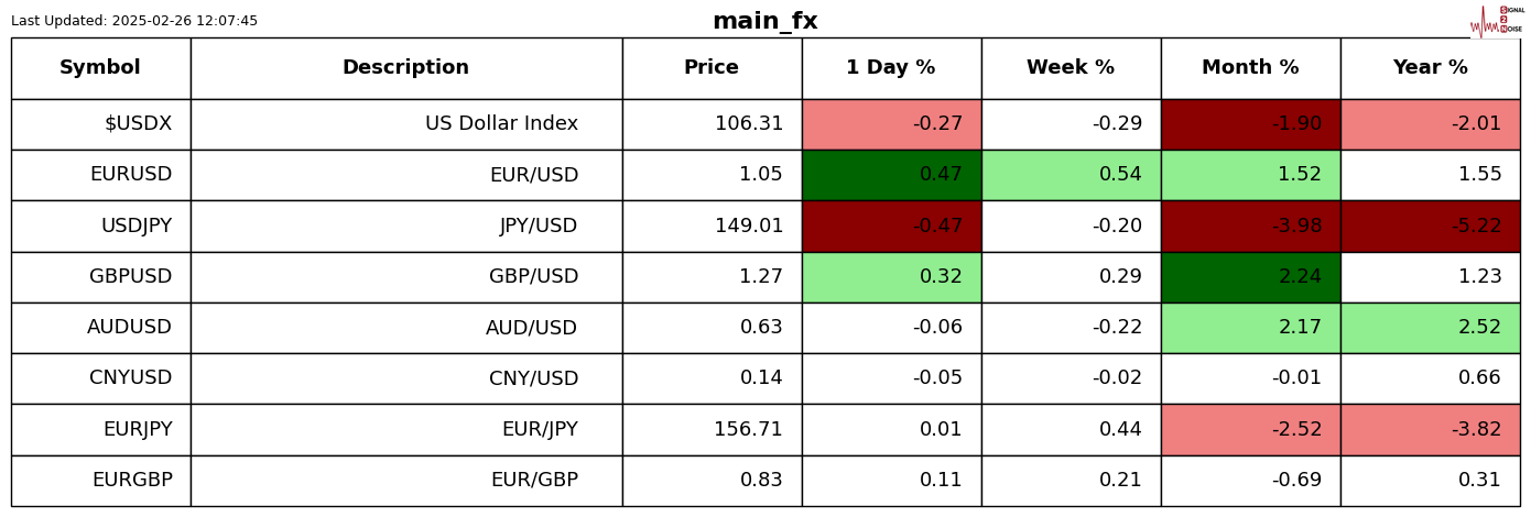 印度电动汽车制造商公司Ola Electric正在裁减1000多名员工和合同工