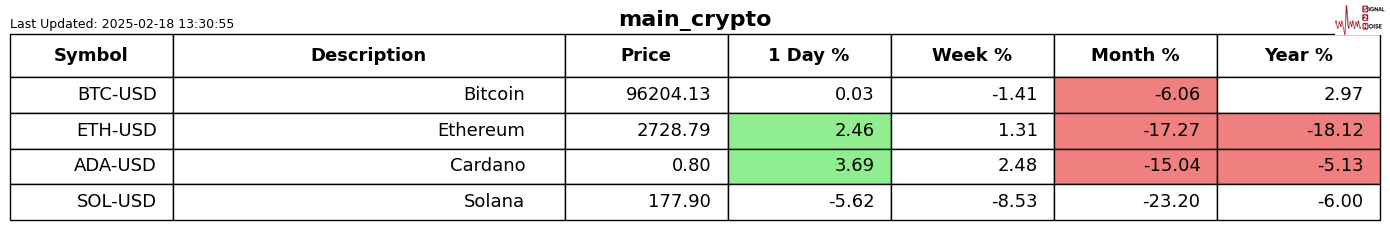 一张图：海岬型船运价强劲，推动波罗的海指数连续三周上涨