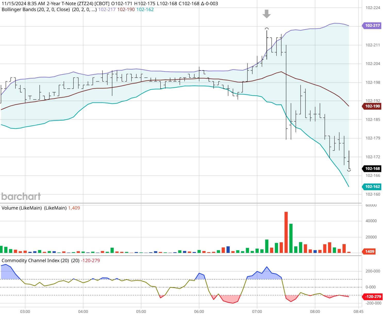 泽连斯基表示与特朗普团队展开全面合作