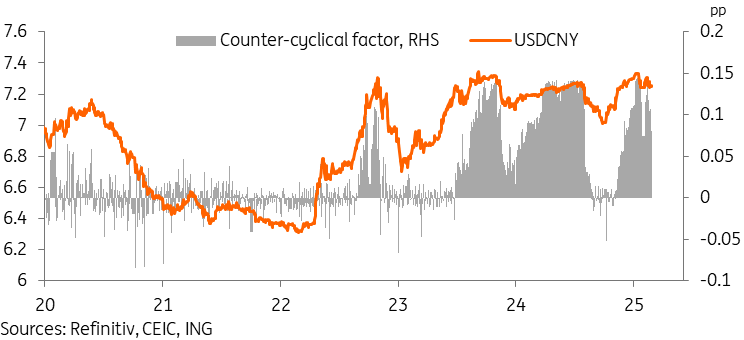 惠誉确认 CVB Financial 评级为 BBB+。