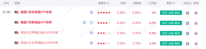 美国疾控中心（CDC）更新禽流感疫情信息：截至2025年2月24日确认3例人类感染H5型禽流感病例