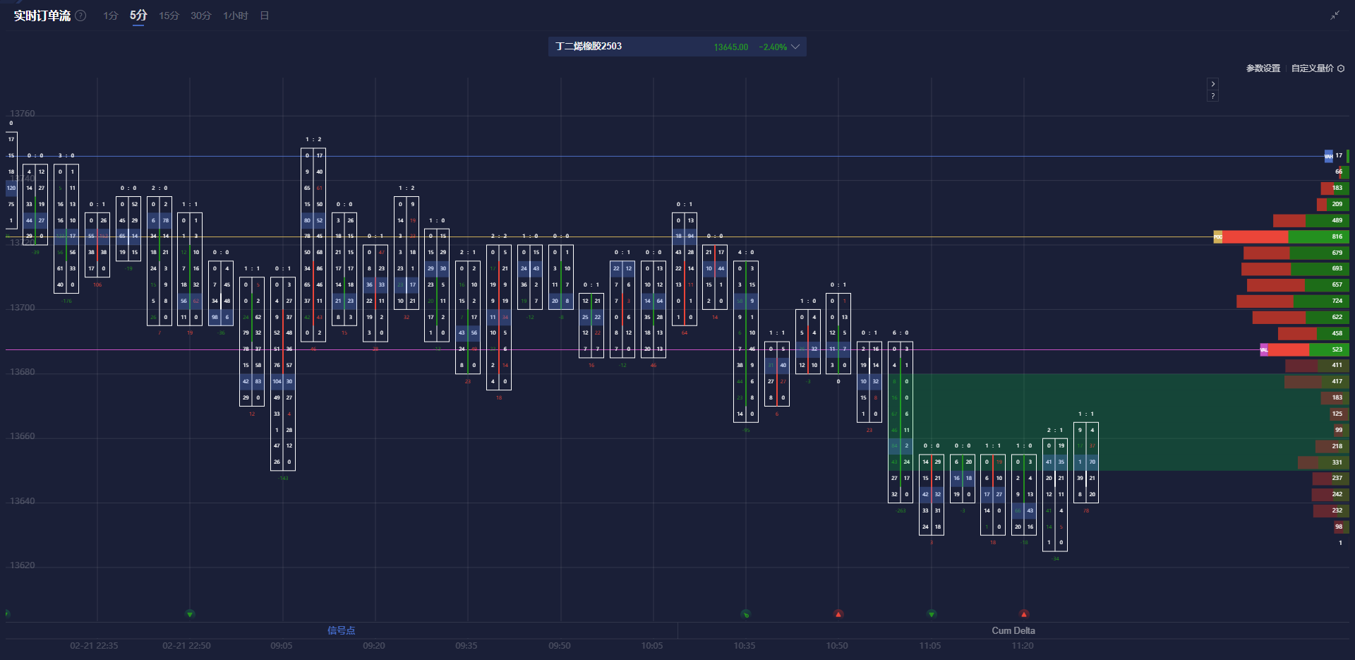 塔吉特将于2025年新开设约20家门店，并加大对现有店铺的改造投资