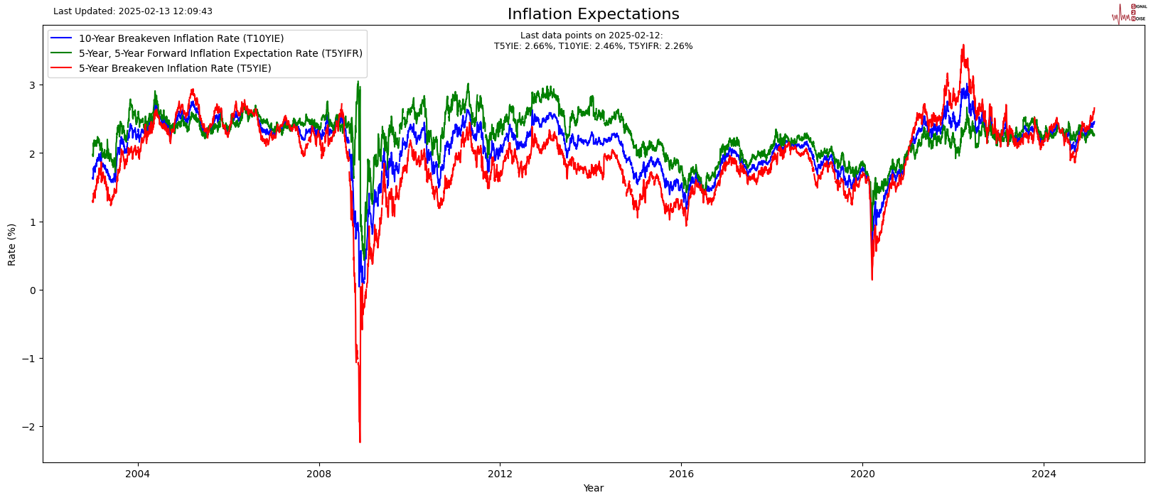 墨西哥总统与特朗普保持良好沟通 力求在移民和安全领域加强合作