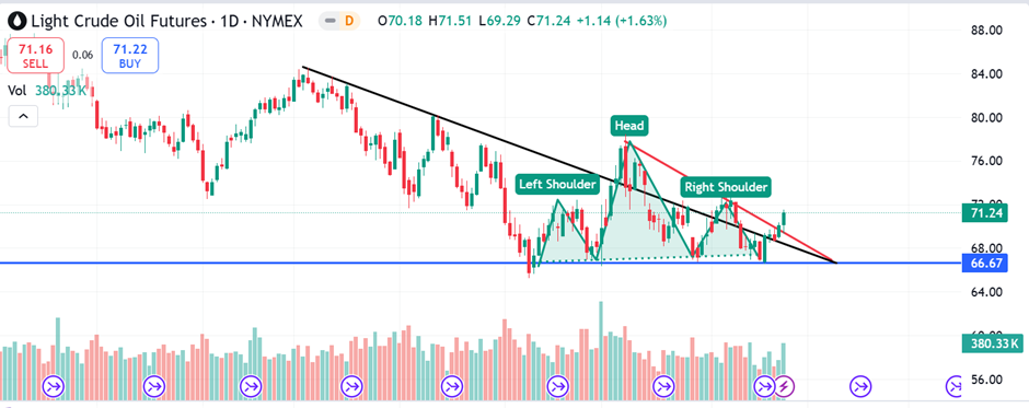 海关总署：机电产品在出口中占比达60%，自动数据处理设备、集成电路和汽车出口增长显著；