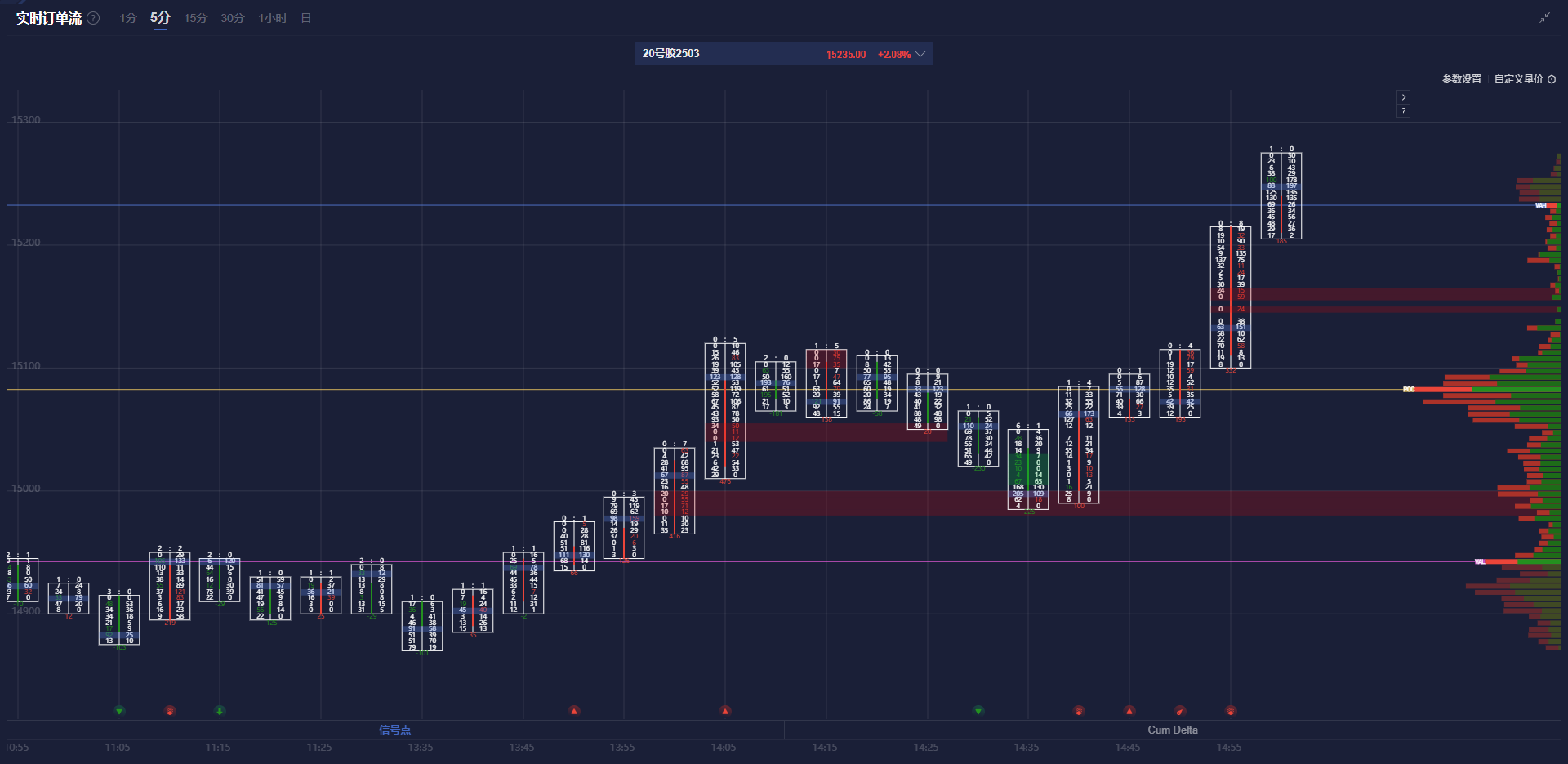 罗马尼亚极右翼候选人乔治斯库表示禁止参选是“对全球民主基本原则的严重挑战”。