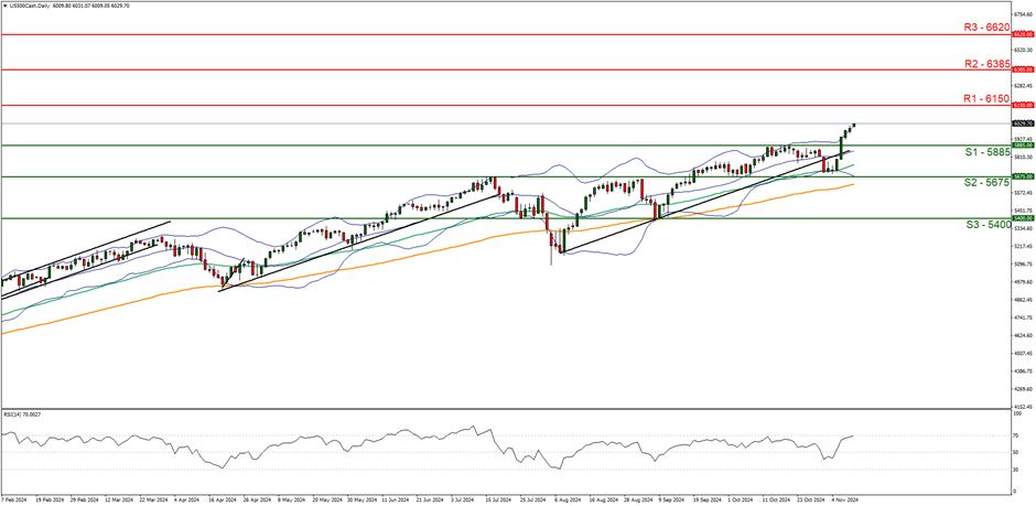 纳斯达克指数今日出现显著下跌，跌幅达到1.01%，最新报18657.06