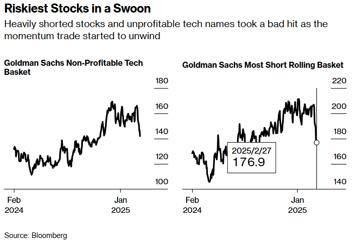 欧元/美元期权市场聚焦1.1000目标位