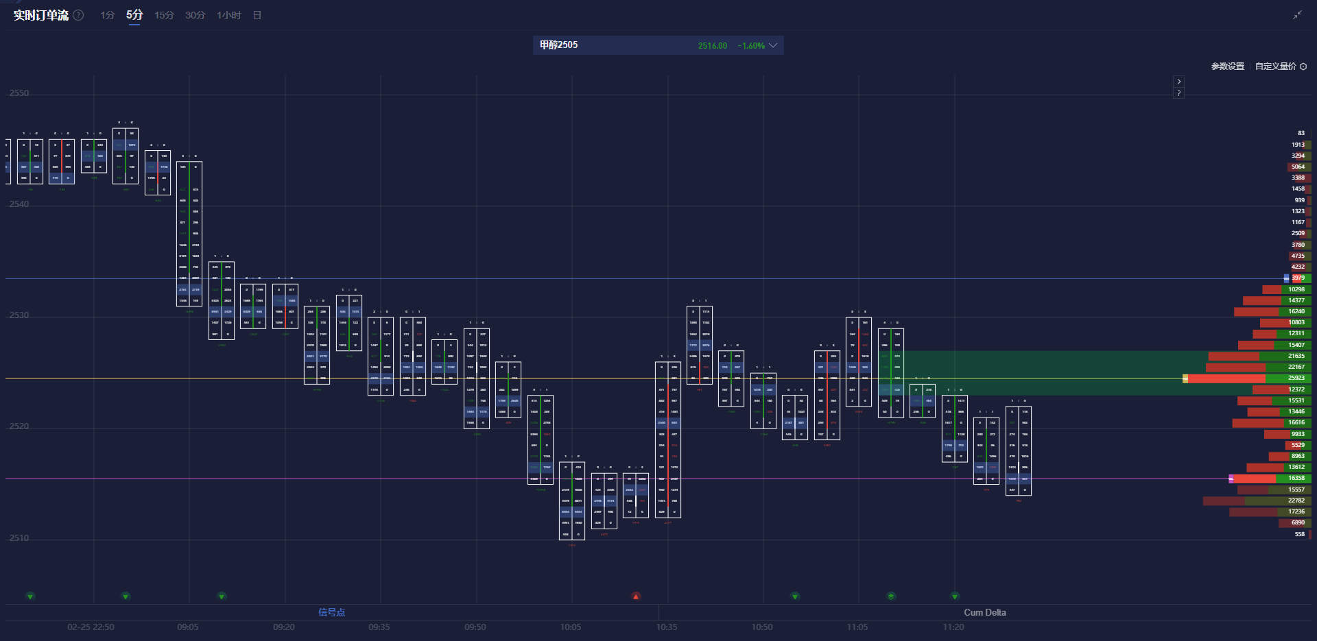 鲍威尔:美联储工作人员目前上调潜在经济增长预期。