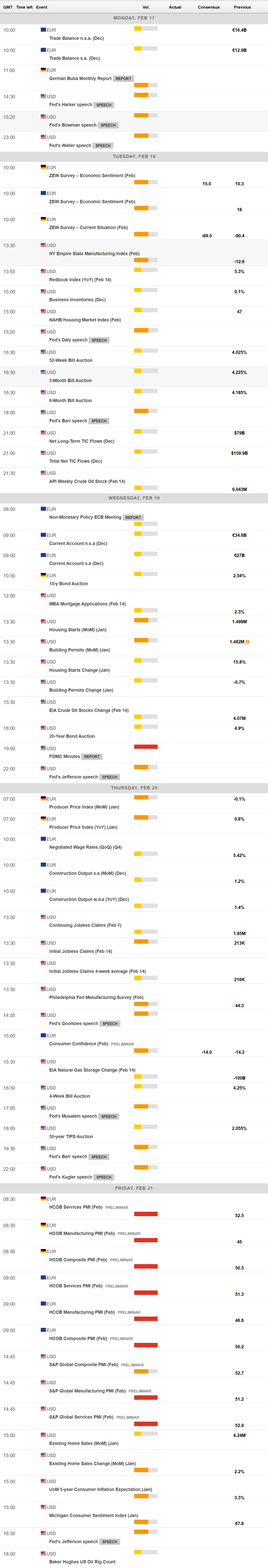 上期所原油期货 2404 合约夜盘大幅下跌 1.80%，收于 507.10 元人民币/桶
