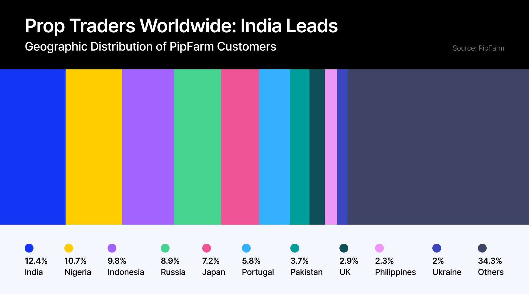 国家统计局：工业生产淡季及国际大宗商品价格波动致PPI下降，降幅有所收窄