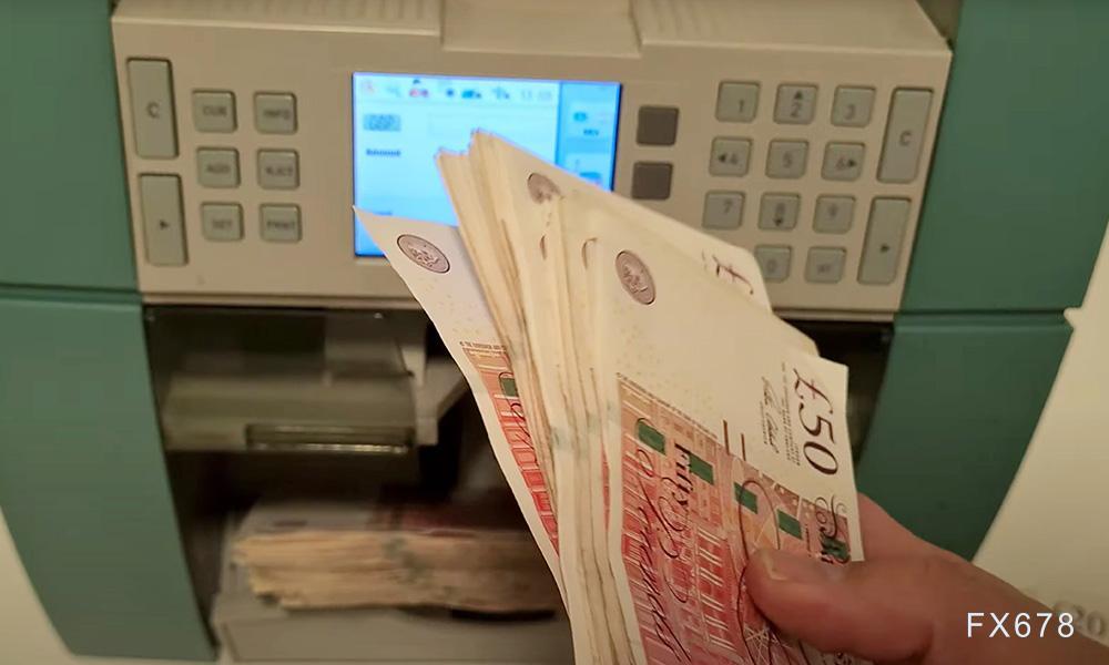 美国 CPI 报告能否缓解通胀担忧？