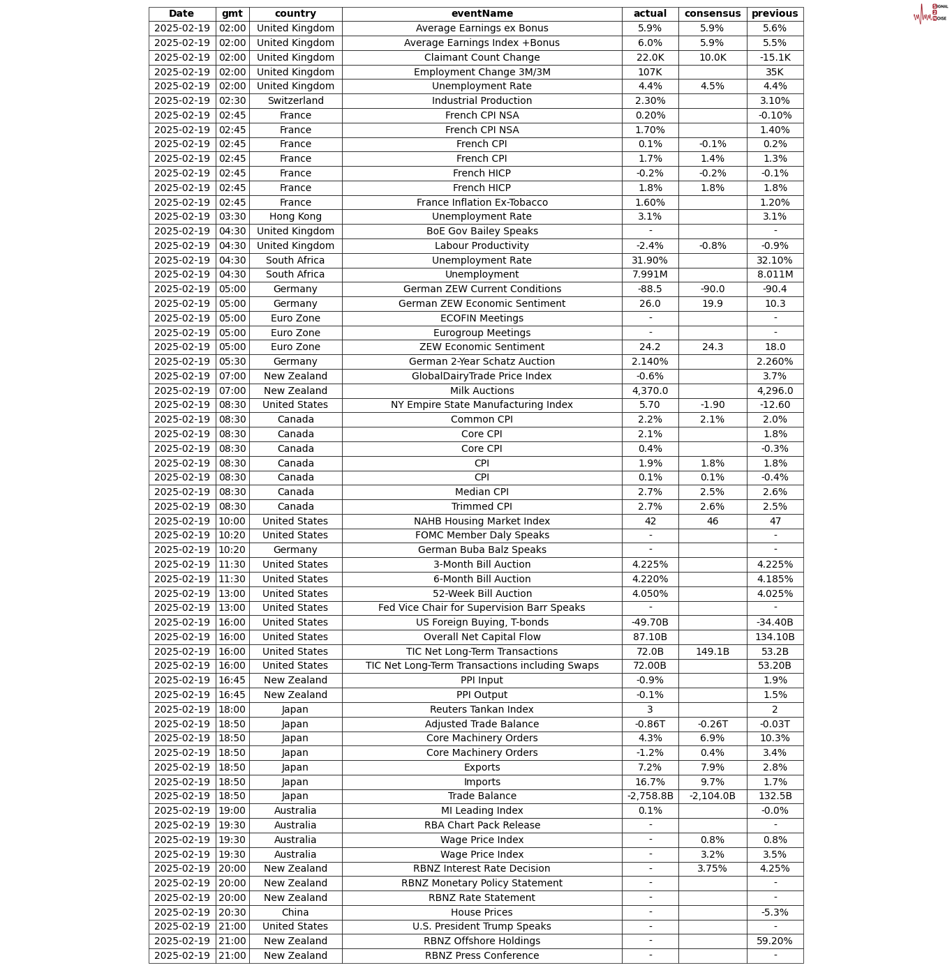 瑞银：欧盟团结增强防务可能提升欧元作为储备货币的地位