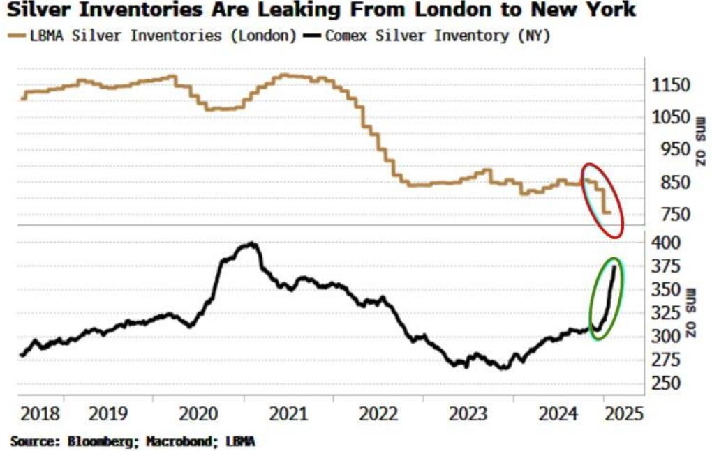 美国副总裁万斯:与乌克兰的矿产交易彰显美国对乌克兰的长期承诺