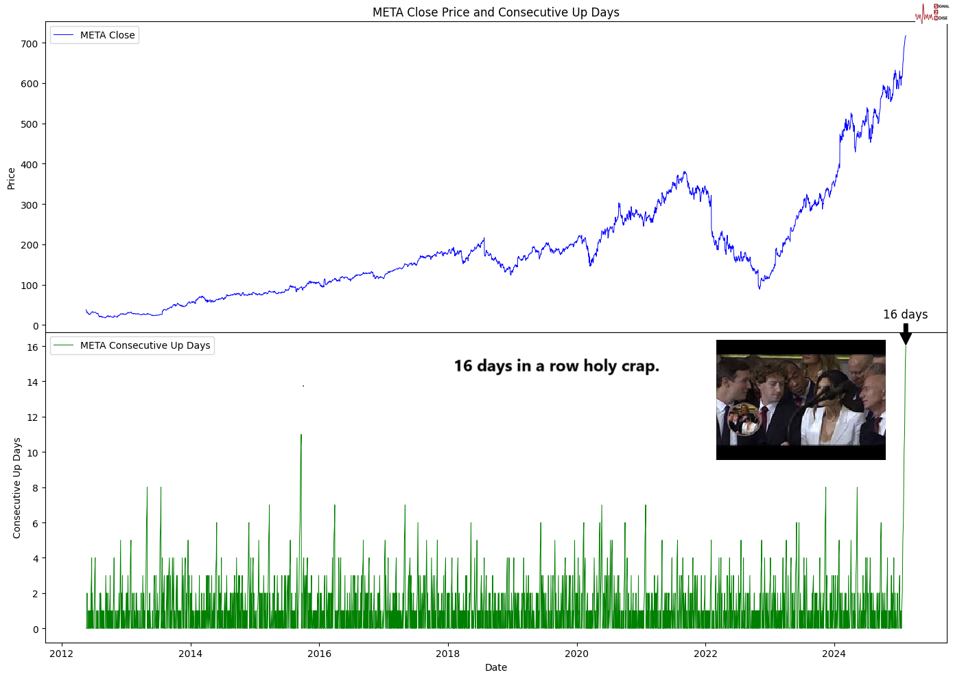 美国总统特朗普:乌克兰总统泽连斯基表示愿意重启谈判