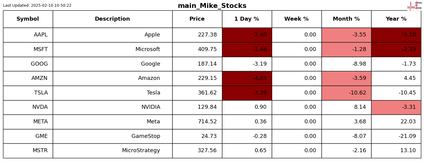 尽管市场投机忧虑,欧盟仍计划延长天然气存储目标至2027年