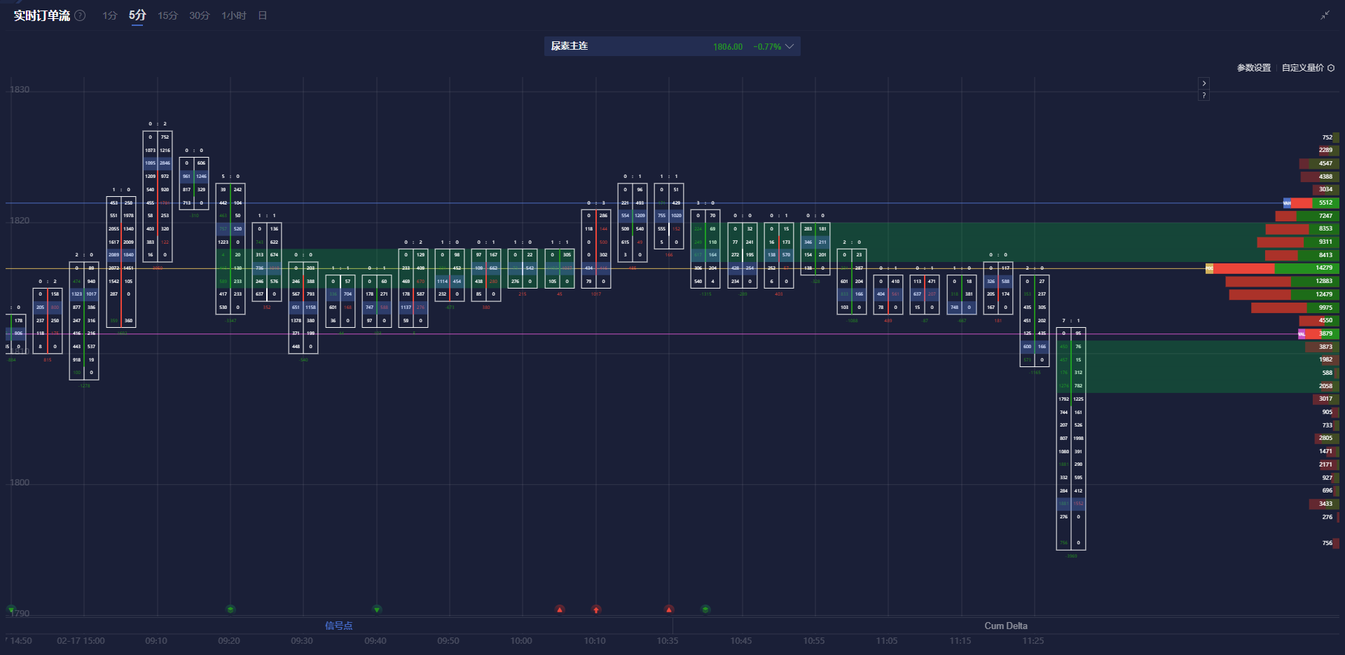 美国商务部长卢特尼克：4月2日，我们将基于互惠关税政策与贸易伙伴进行重新谈判