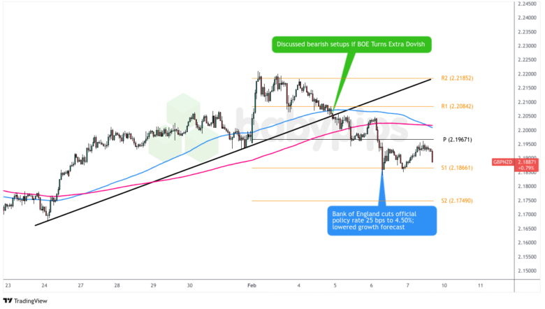 美国对乌克兰的军事援助大幅减少，克里姆林宫认为基辅或将更倾向于和平谈判