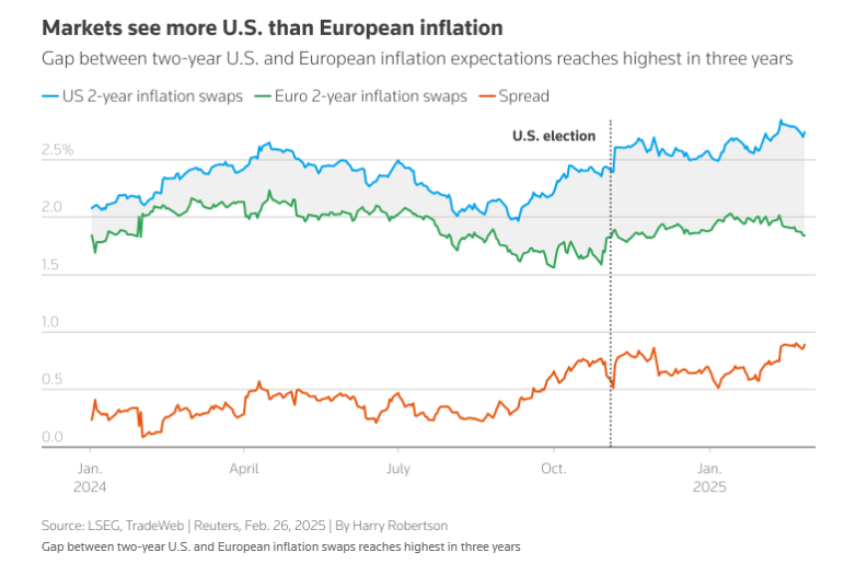 段永平关注台积电(TSM.US),手握现金准备出手