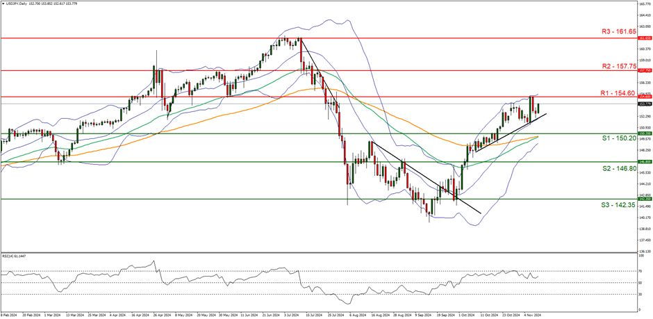 Jefferies看好光通信行业：Coherent(COHR.US)和Lumentum(LITE.US)将受益于AI驱动的数据中心增长