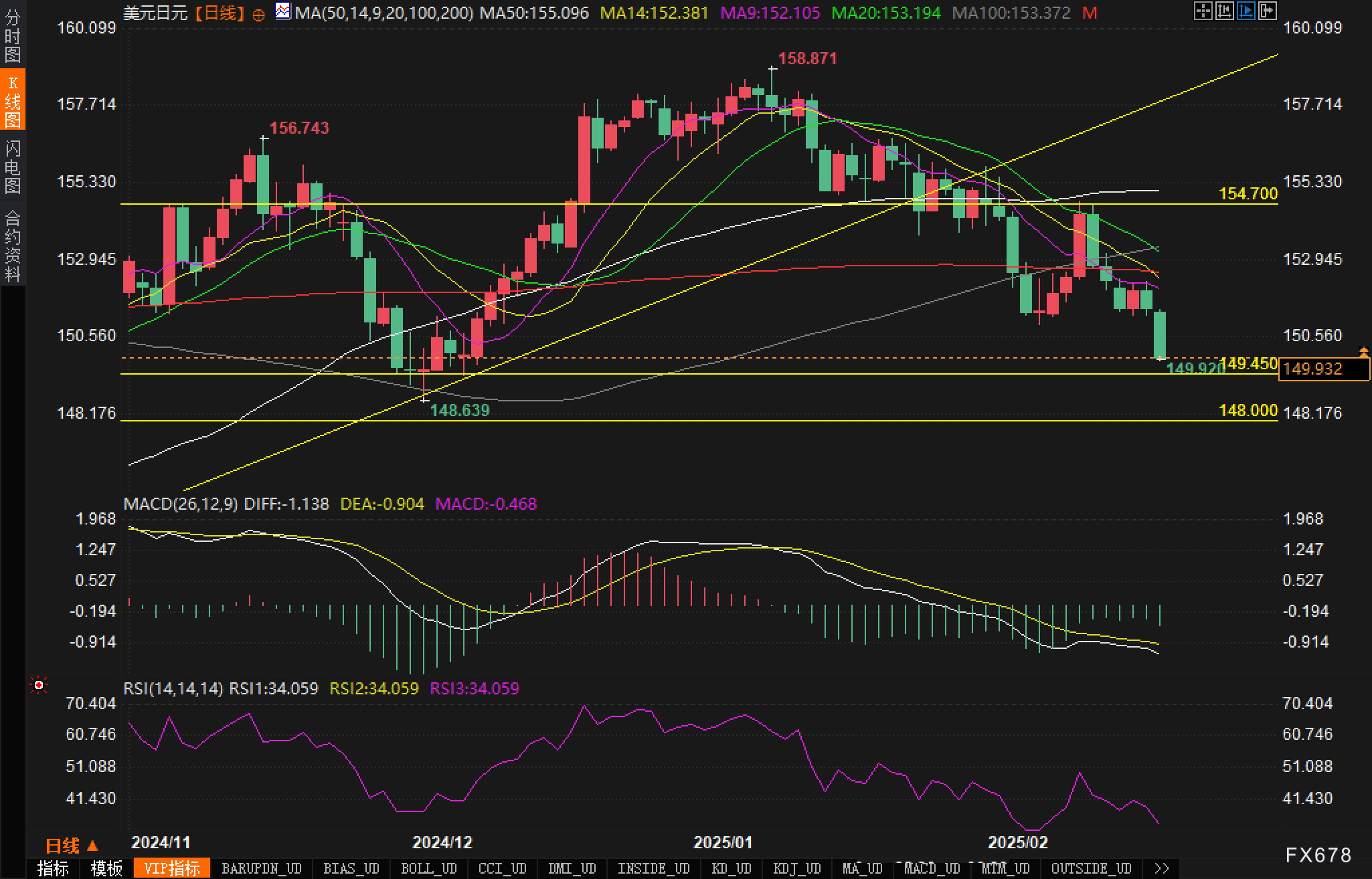 3 月 8 日晚间,小米汽车在最近的问答中表示,具备小米全场景智能驾驶功能的 Xiaomi HyperOS 1.5.5 已推送给用户,该版本基于 300 万个高质量场景片段而来。此外,预计 1000 万个场景片段的版本很快将发布,并会及时与大家分享进展。