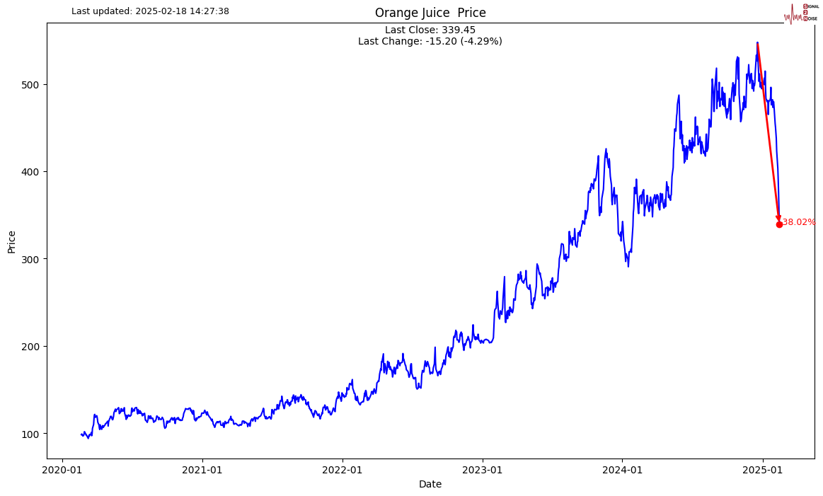 迪士尼(DIS.US)将裁员约200人于ABC和娱乐电视网络