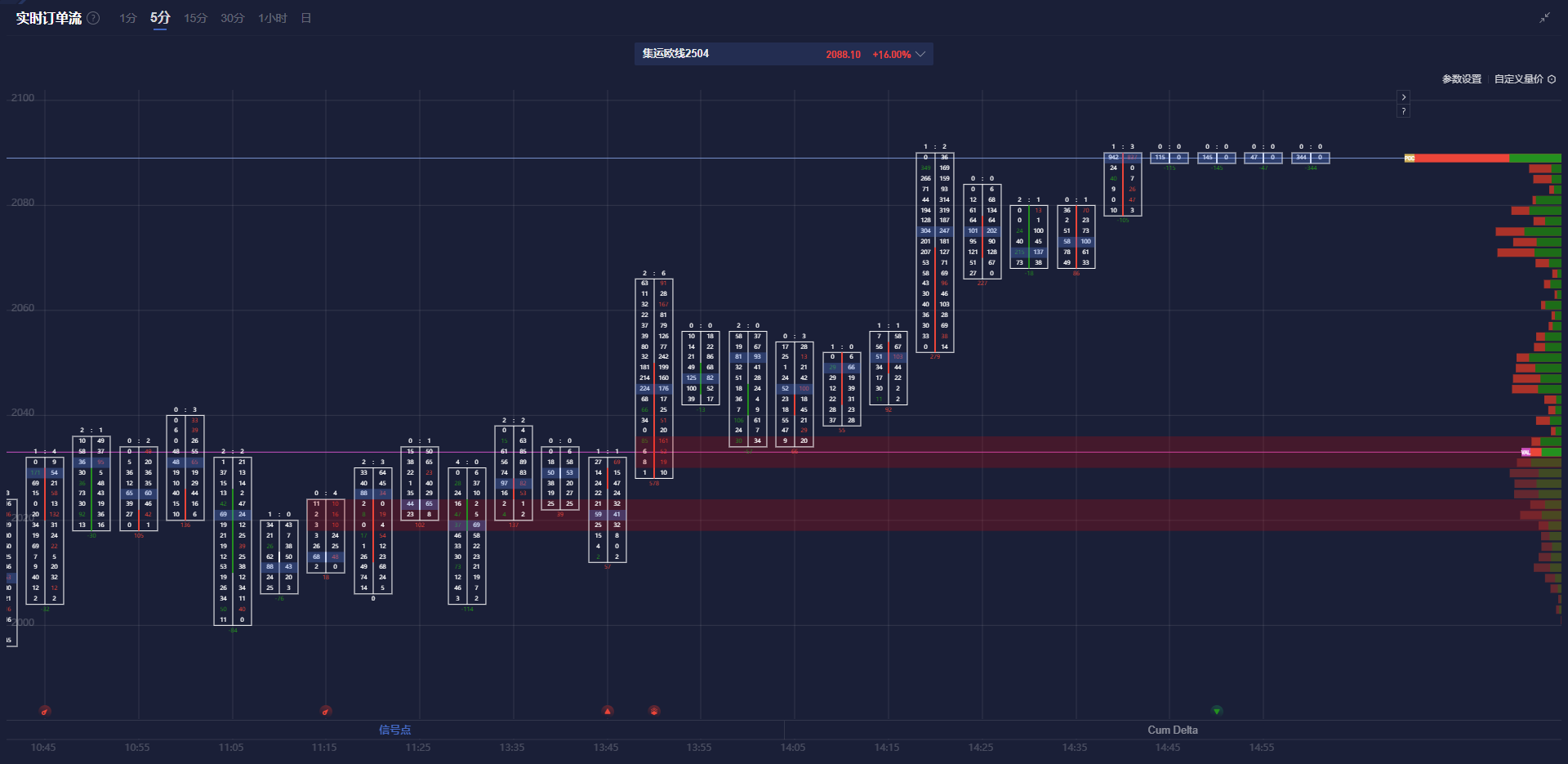 日经225最新动态