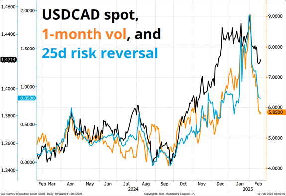 高盛首席执行官大卫·所罗门对2025年美国经济的展望分析