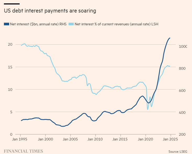 A股晚间热点 | 金融部委领导发声 谈及降准降息、货币政策、资本市场改革开放等