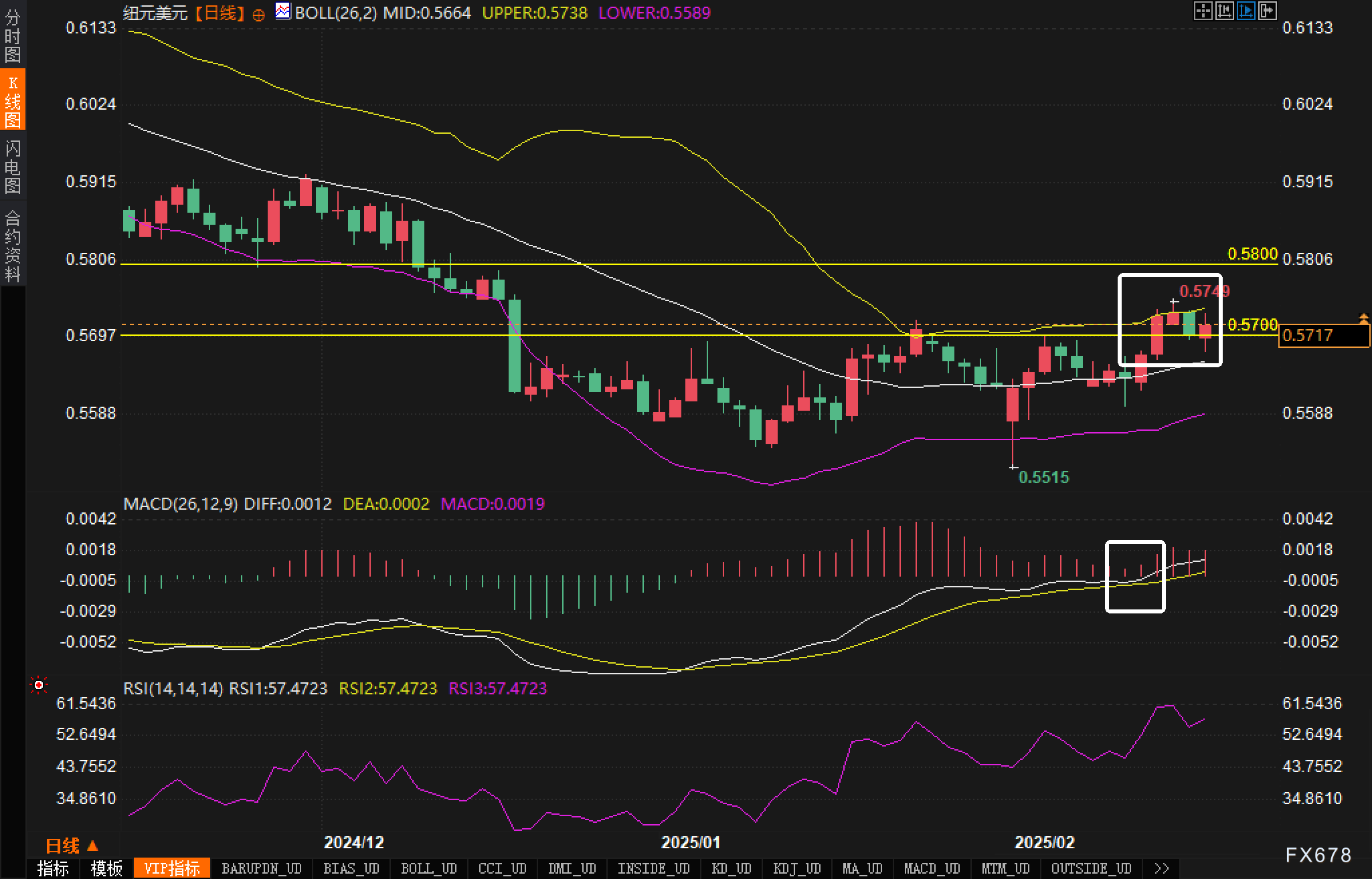 特朗普:泽连斯基表示乌克兰愿意对话;