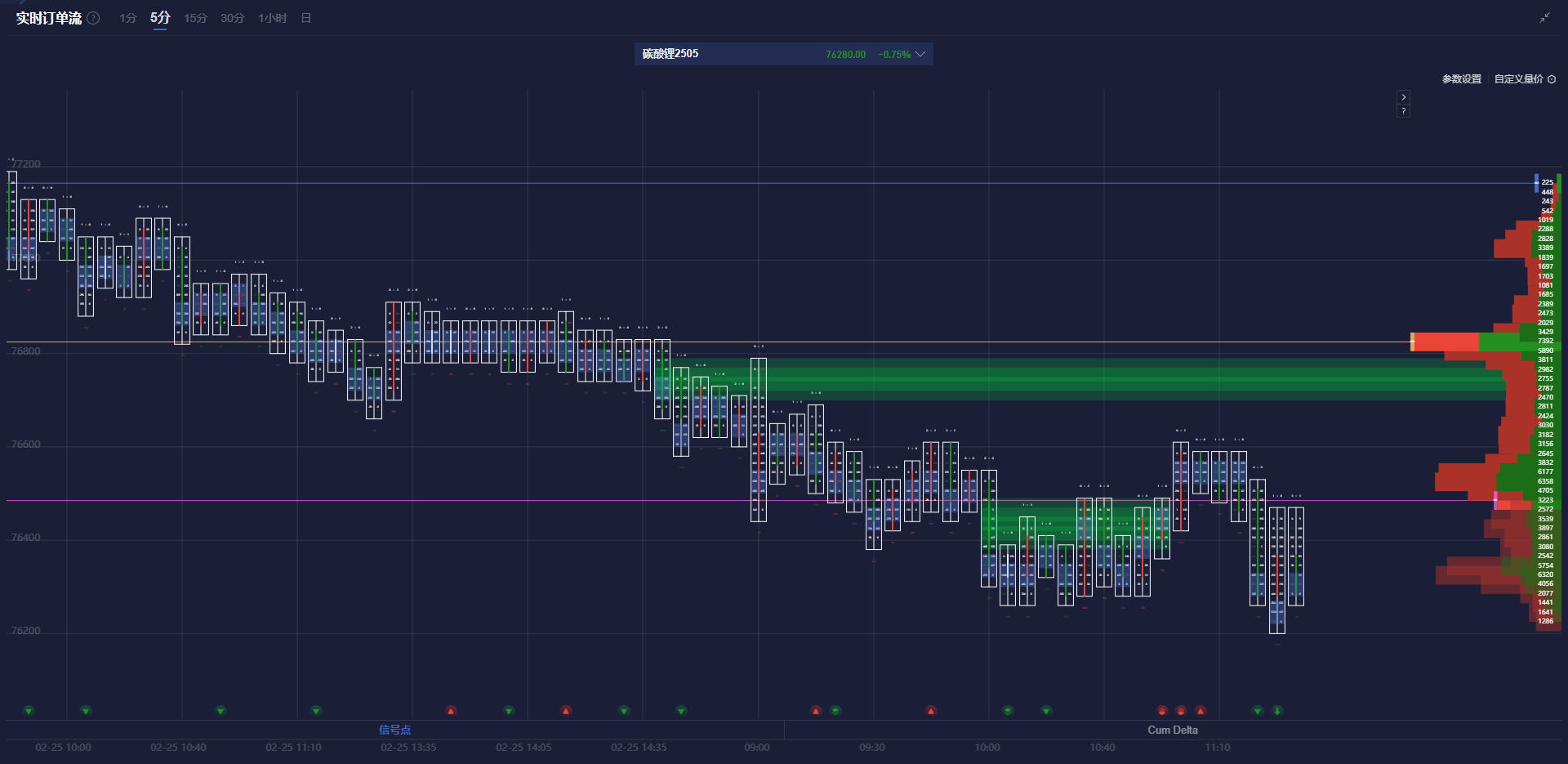 俄方宣称控制新据点，乌方声明打击俄指挥所；