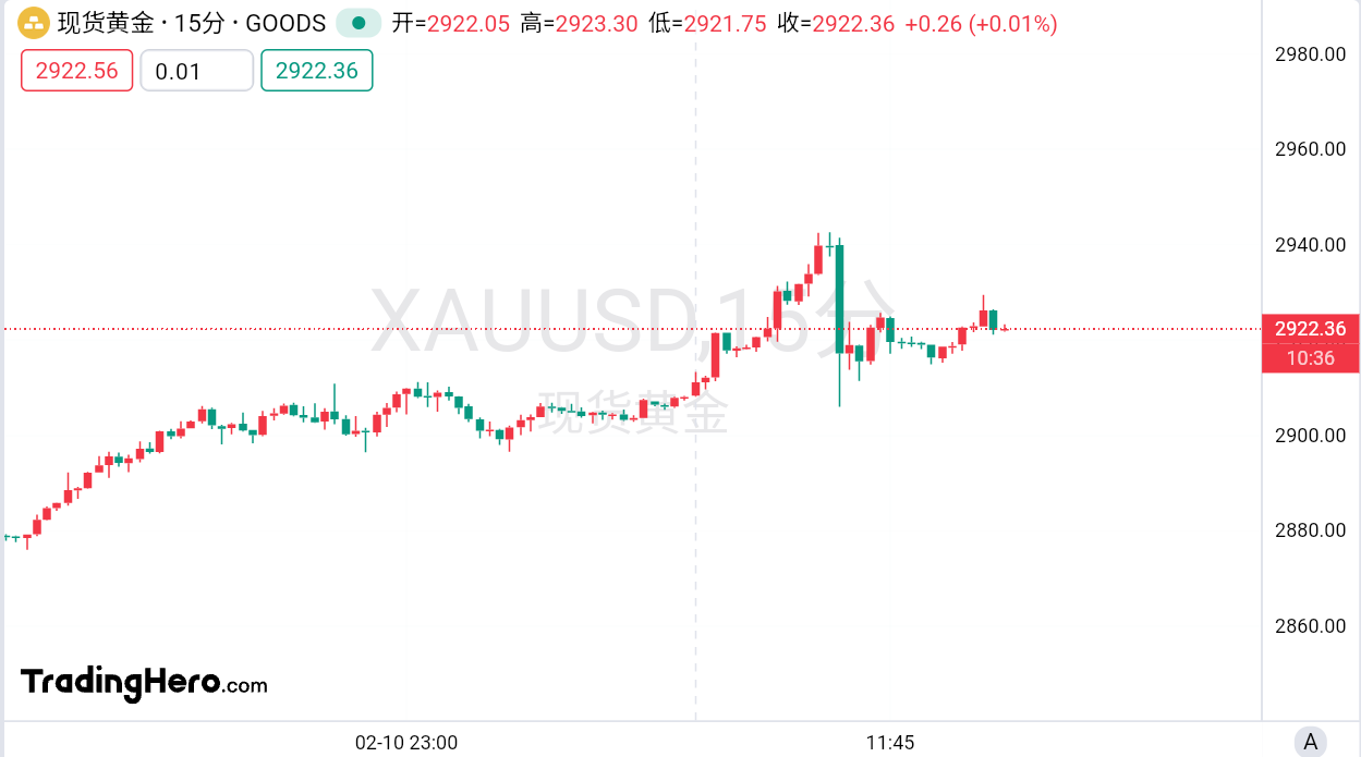 花旗的最新预测：美国将在2025年第四季度对铜产品征收25%的关税