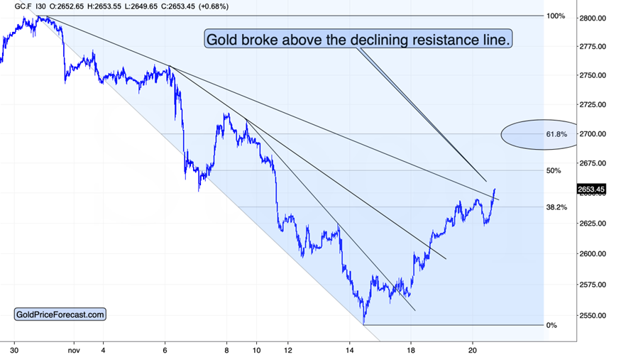 特朗普对泽连斯基关于乌克兰冲突长期化的预测表示质疑