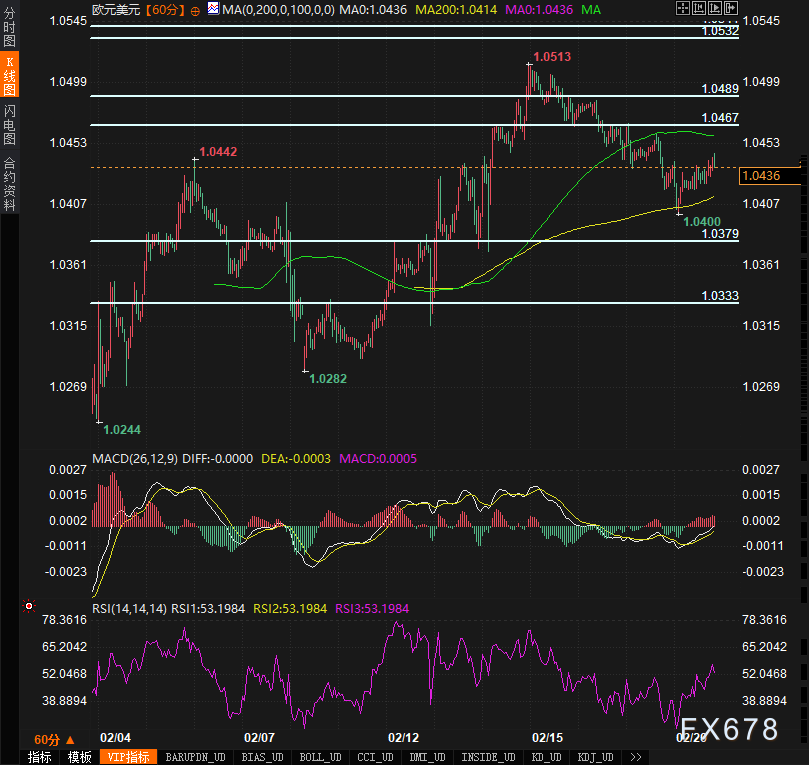 中信建投：人形机器人市场调整及顺周期低估值关注上升