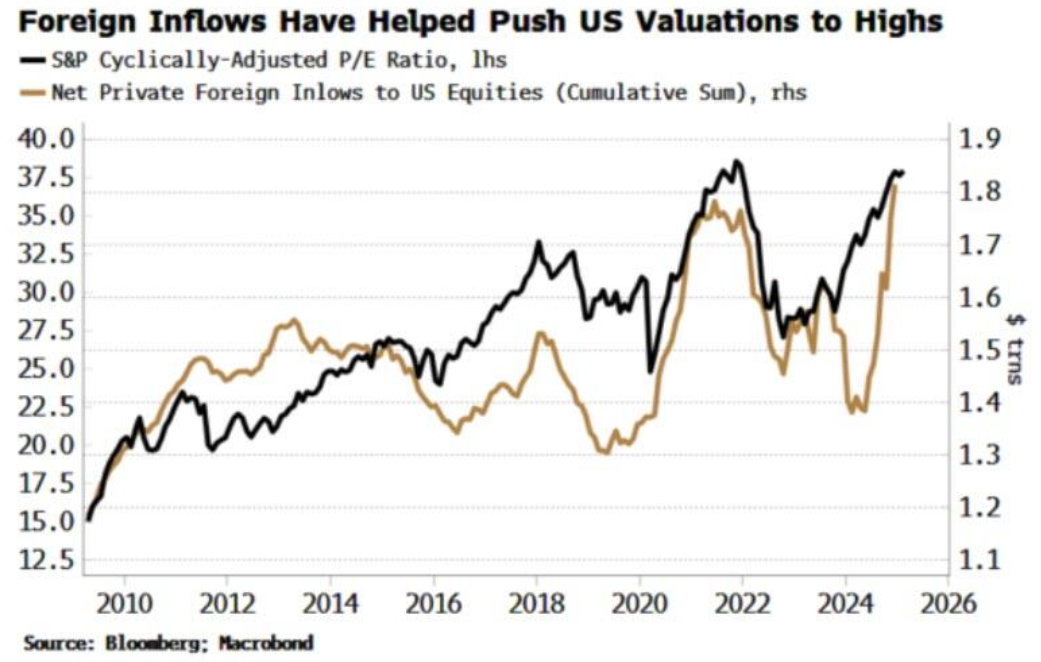 苹果股价下跌超过3%