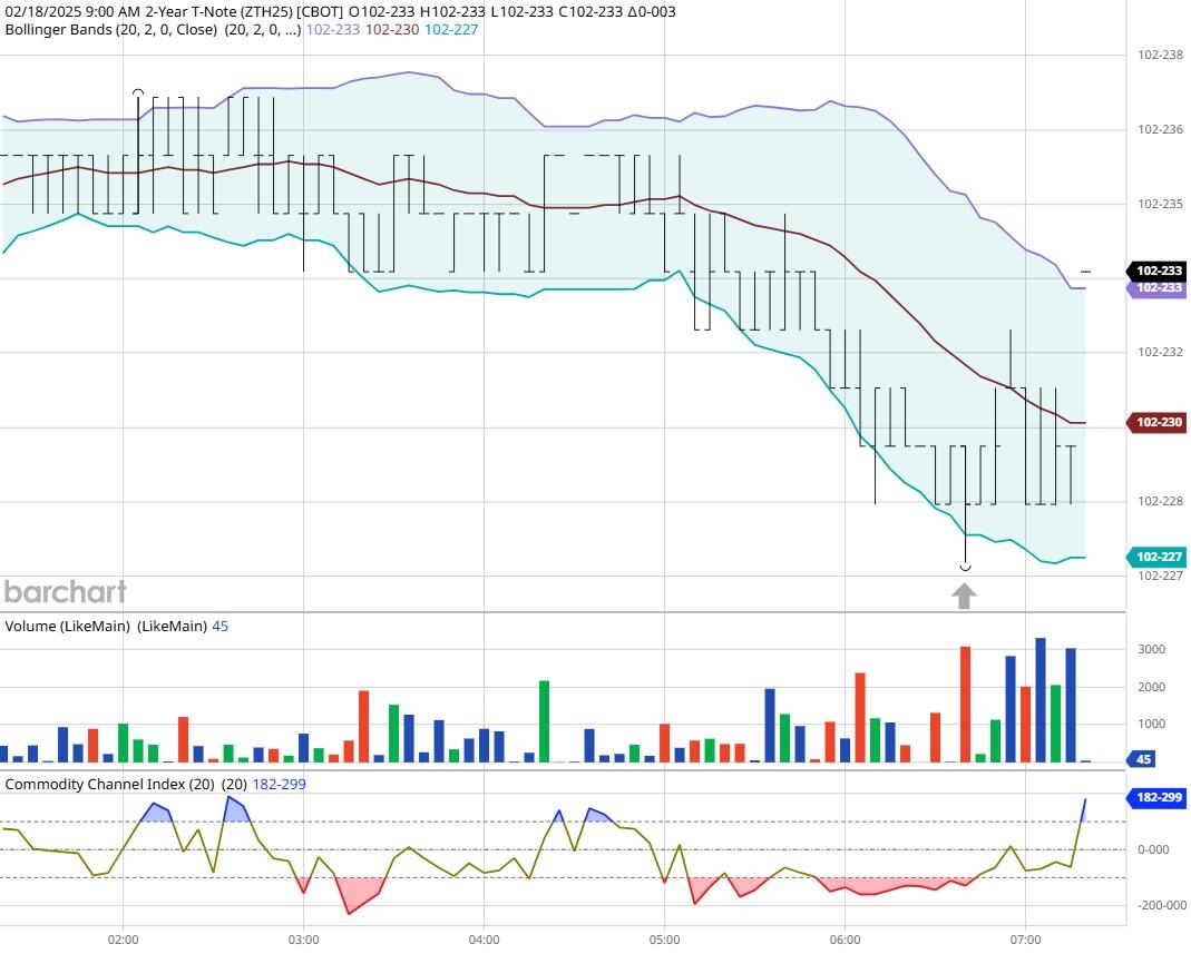 谷歌创始人 Larry Page 推出全新 AI 初创企业 Dynatomics。