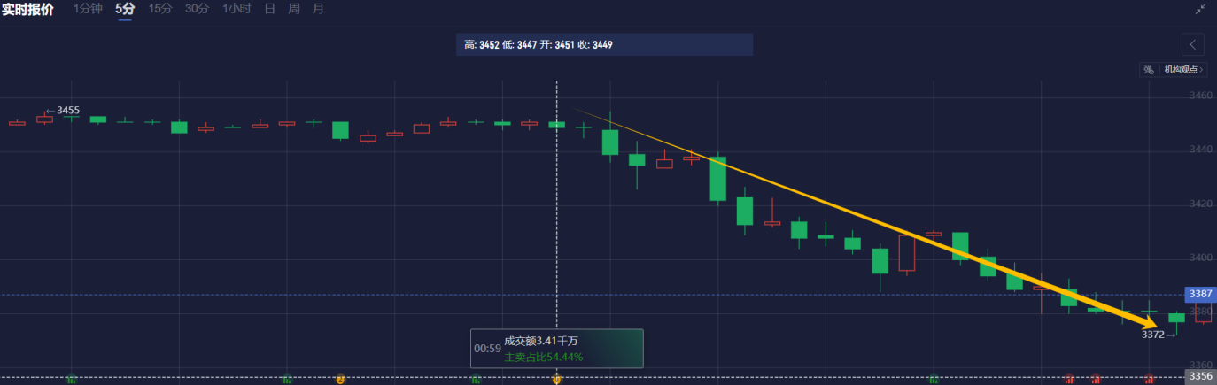 爱尔兰2月份消费者信心指数为74.8