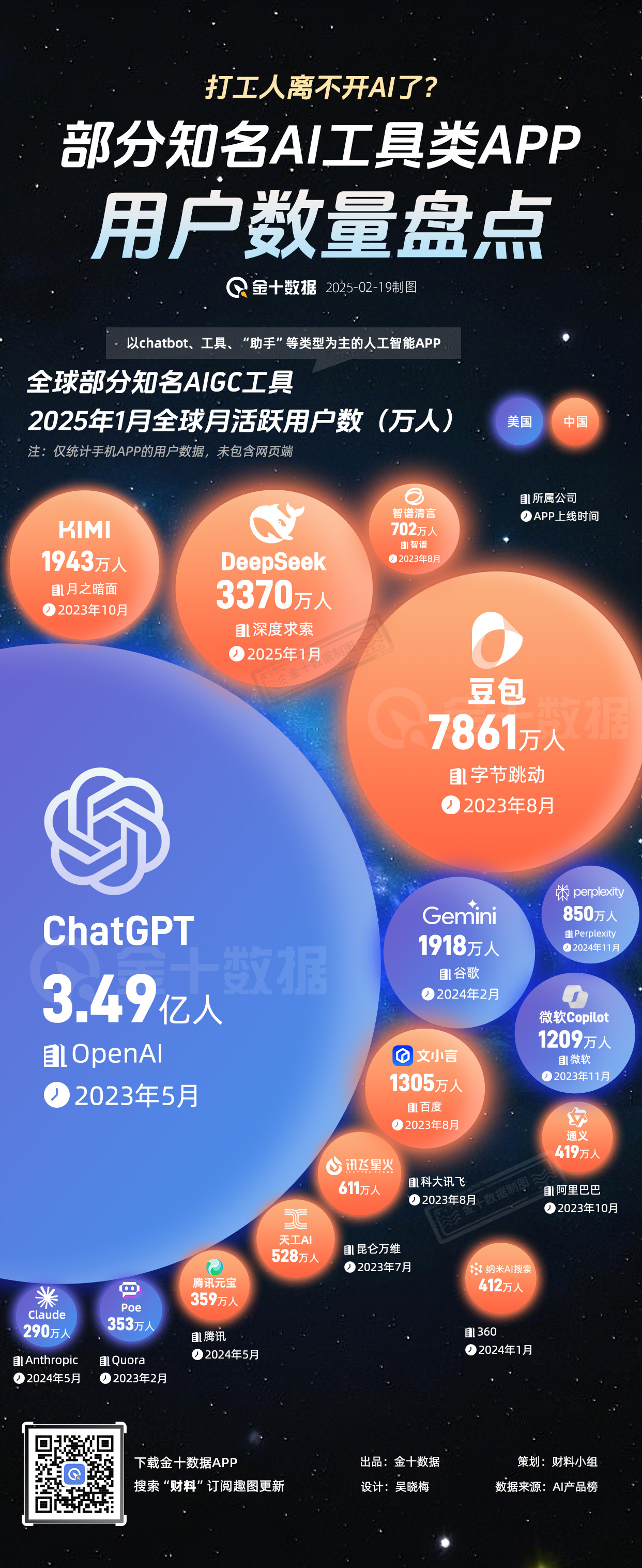 LME金属期货普遍上涨。LME期铜上涨149美元，报9734美元/吨；LME期铝上涨38美元，报2697美元/吨；LME期锌上涨50美元，报2929美元/吨；LME期铅上涨14美元，报2048美元/吨；LME期镍上涨397美元，报16298美元/吨；LME期锡上涨875美元，报32581美元/吨；LME期钴上涨1005美元，报26230美元/吨。