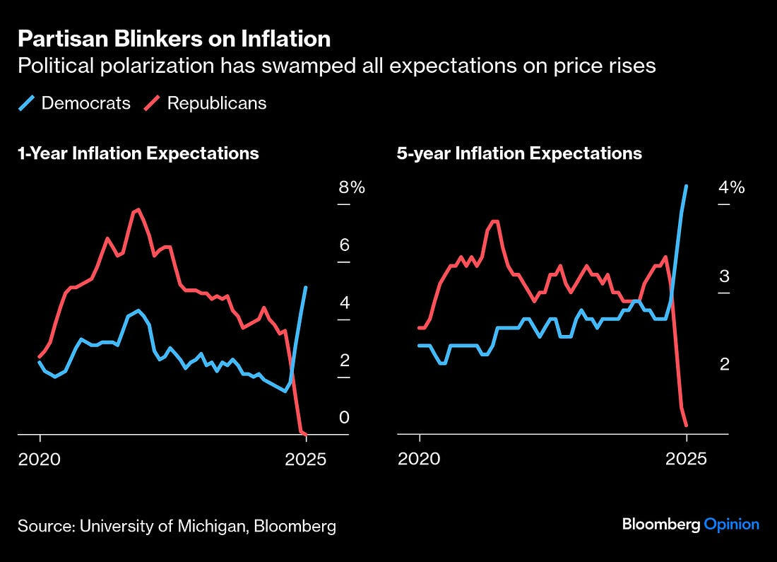 美元兑日元走势分析