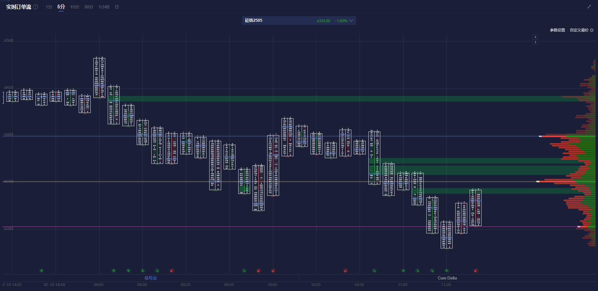 日本央行副行长内田真一:我们认为评估市场对日本央行未来政策和长期利率的定价是否合理,并不是有效的沟通手段,之前的加息对经济和物价的影响将是逐步显现的,美国的关税政策对日本及全球经济的影响将持续存在不确定性