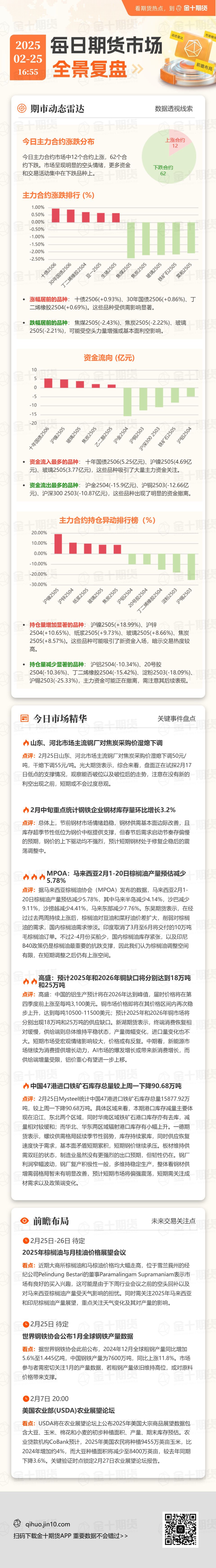 大宗商品投资的新机遇：高盛推荐黄金、铜和石油