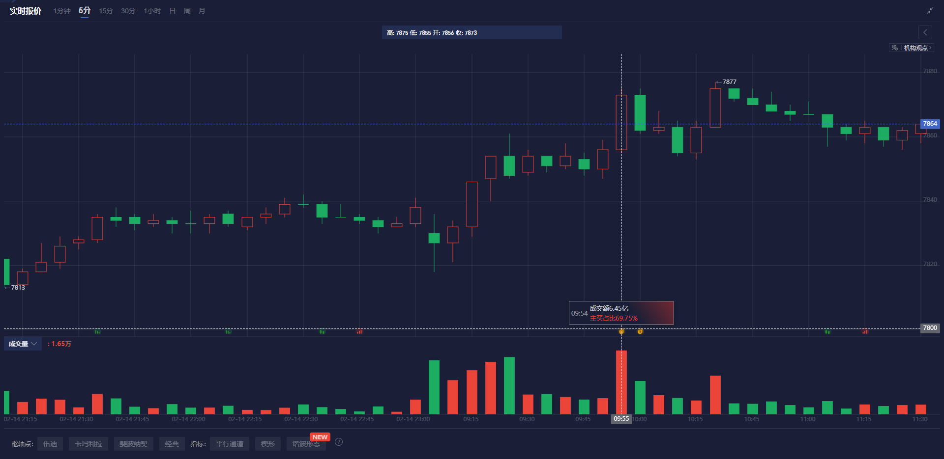 乌克兰总统泽连斯基：乌克兰随时准备尽快进入谈判桌。