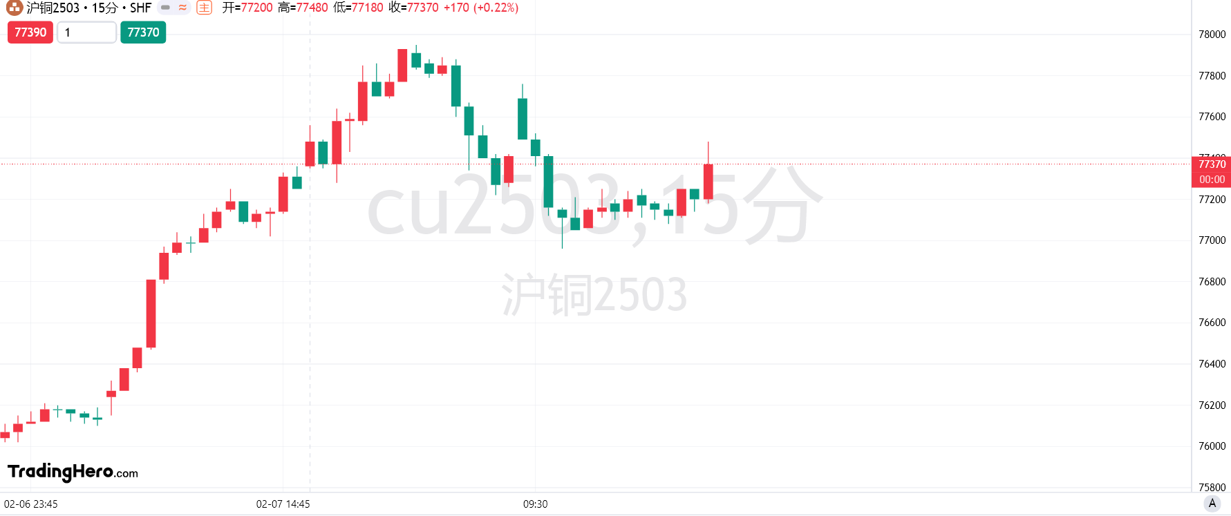 美联储理事库格勒谈持久性通胀的可能性