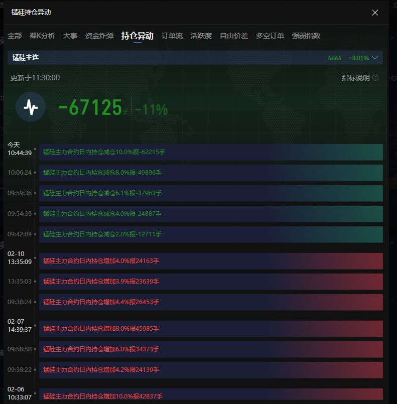 2025年电子科技大学将扩招本科生100名，持续响应国家战略需求，聚焦电子信息与人工智能领域