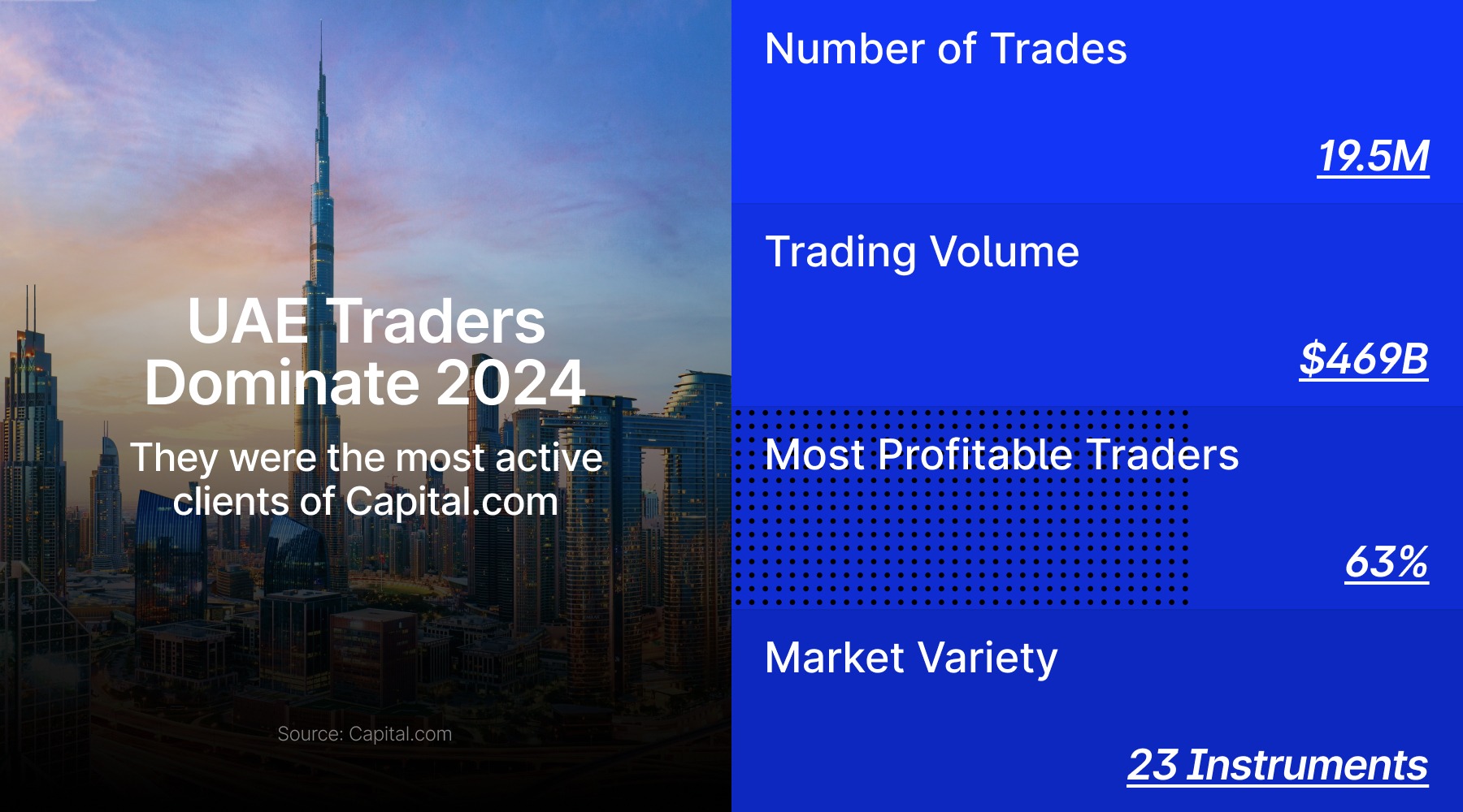 美元兑离岸人民币汇率分析