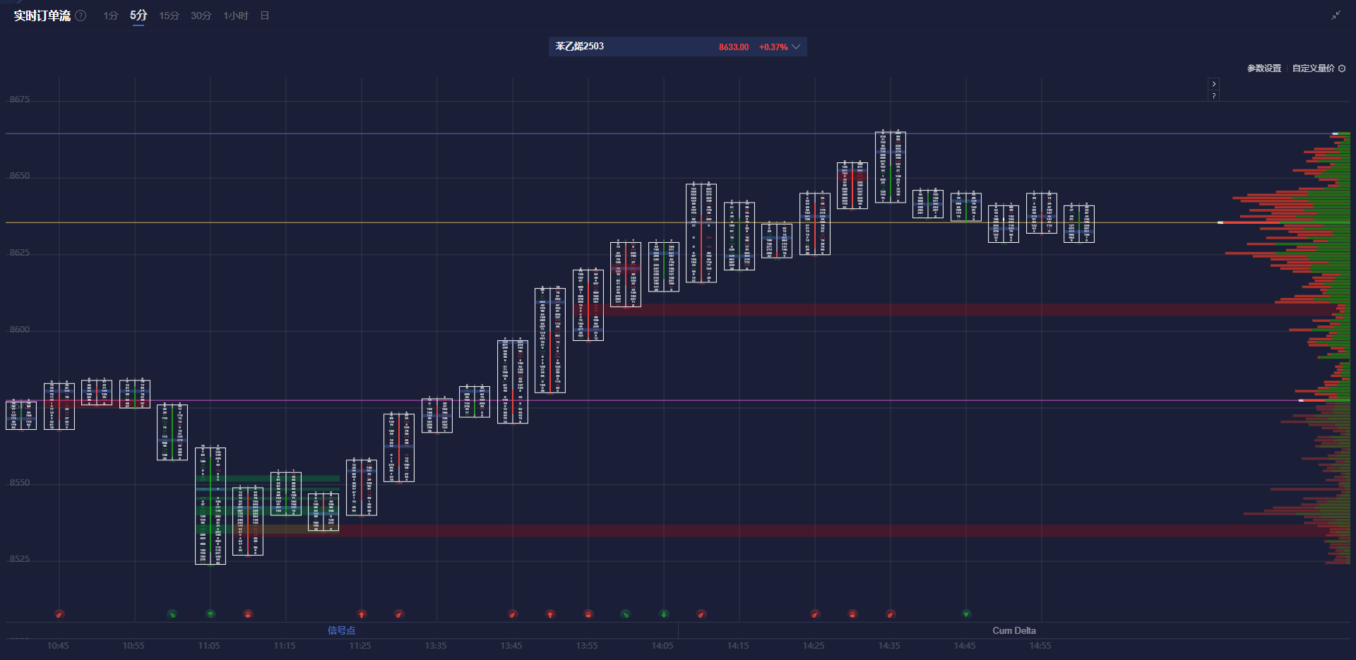 房地美：美国上周30年期按揭贷款/抵押贷款利率6.76%，前值6.85%。
