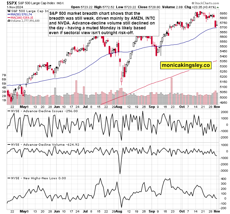 EIA报告揭示美国原油产品的供应状况：四周平均值达到2016.5万桶/日，较去年同期上升3.42%